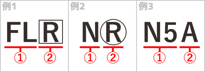 刻印3 刻印3